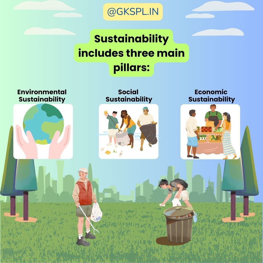 Greentech - We always talk about sustainability, but what does it ...