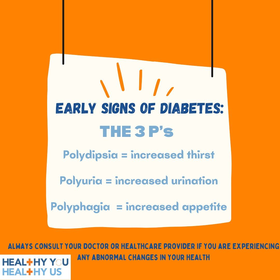 the prefix poly- is from... - Healthy You, Healthy Us, Inc. | Facebook