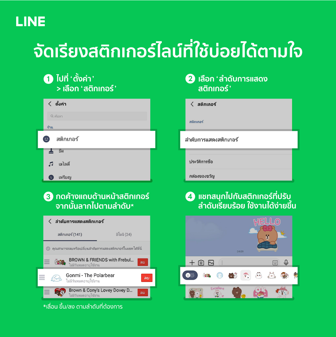 LINE - สายสติกเกอร์เยอะ อิโมจิเพียบ ต้องรู้ 
