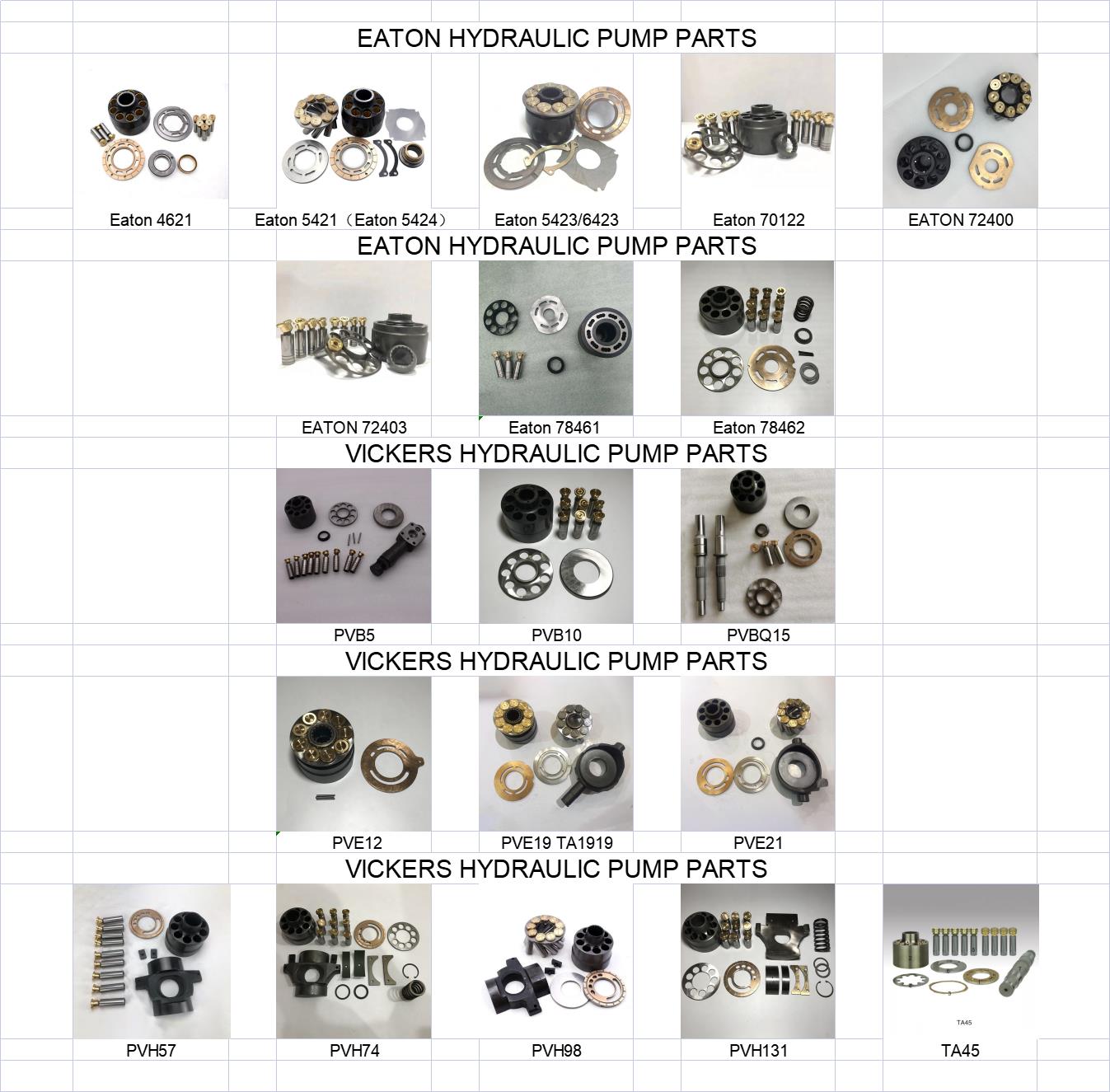 Eaton Vickers hydraulic parts Eaton 3321（3331）Eaton 4621（4631