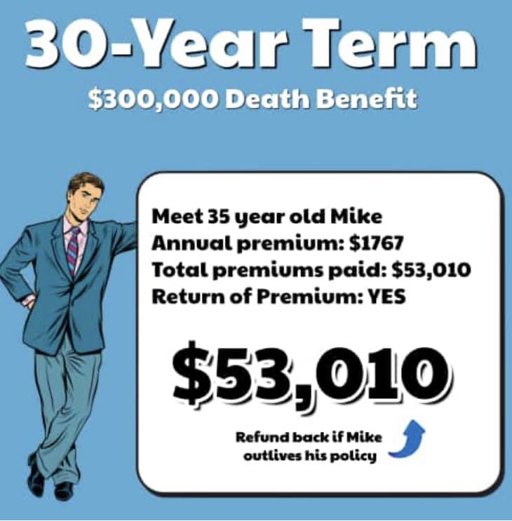 Generations Insurance & Financial Services