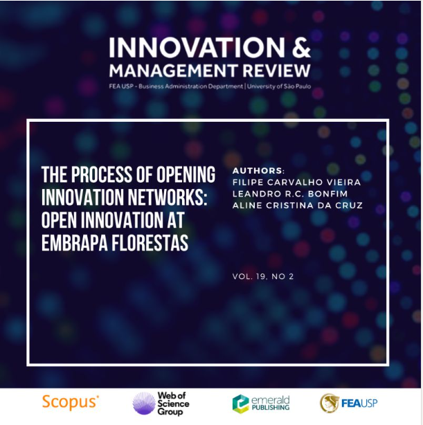 “The process of... - INMR - Innovation & Management Review