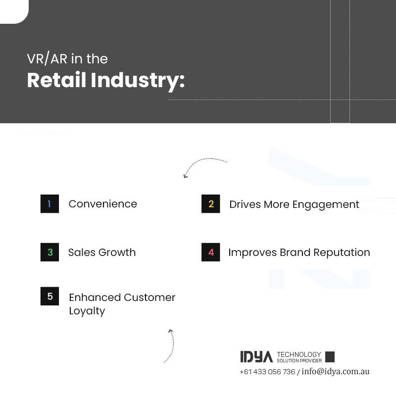 IDYA Technology | Brisbane QLD
