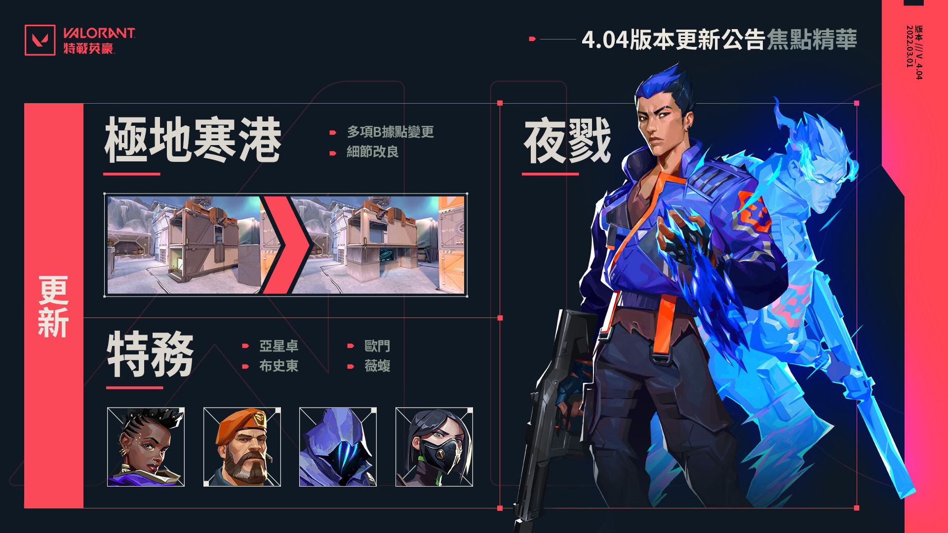 VALORANT - 4.04版本重點更新內容搶先看！ 「夜戮」改動強勢回歸 控場者多項調整 ... | Facebook
