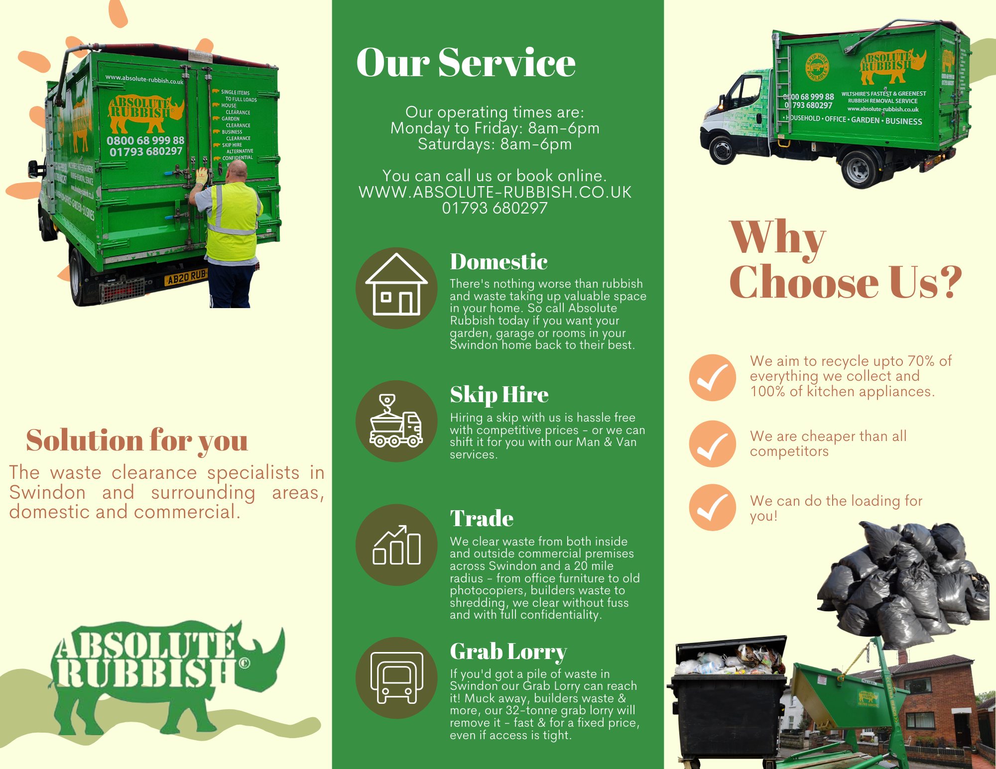 A guide to our waste management.... - Absolute rubbish
