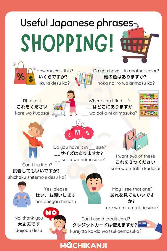 Useful Japanese Phrases to use when Shopping *cre on pic *