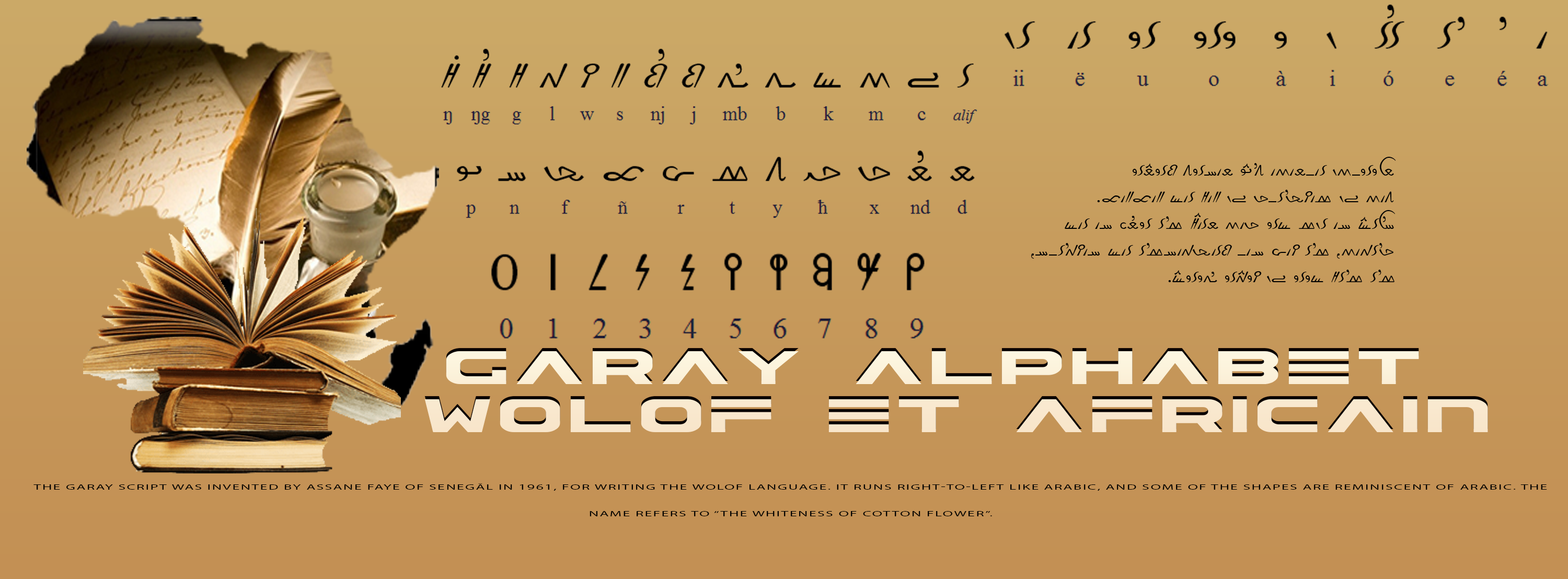 Garay Alphabet