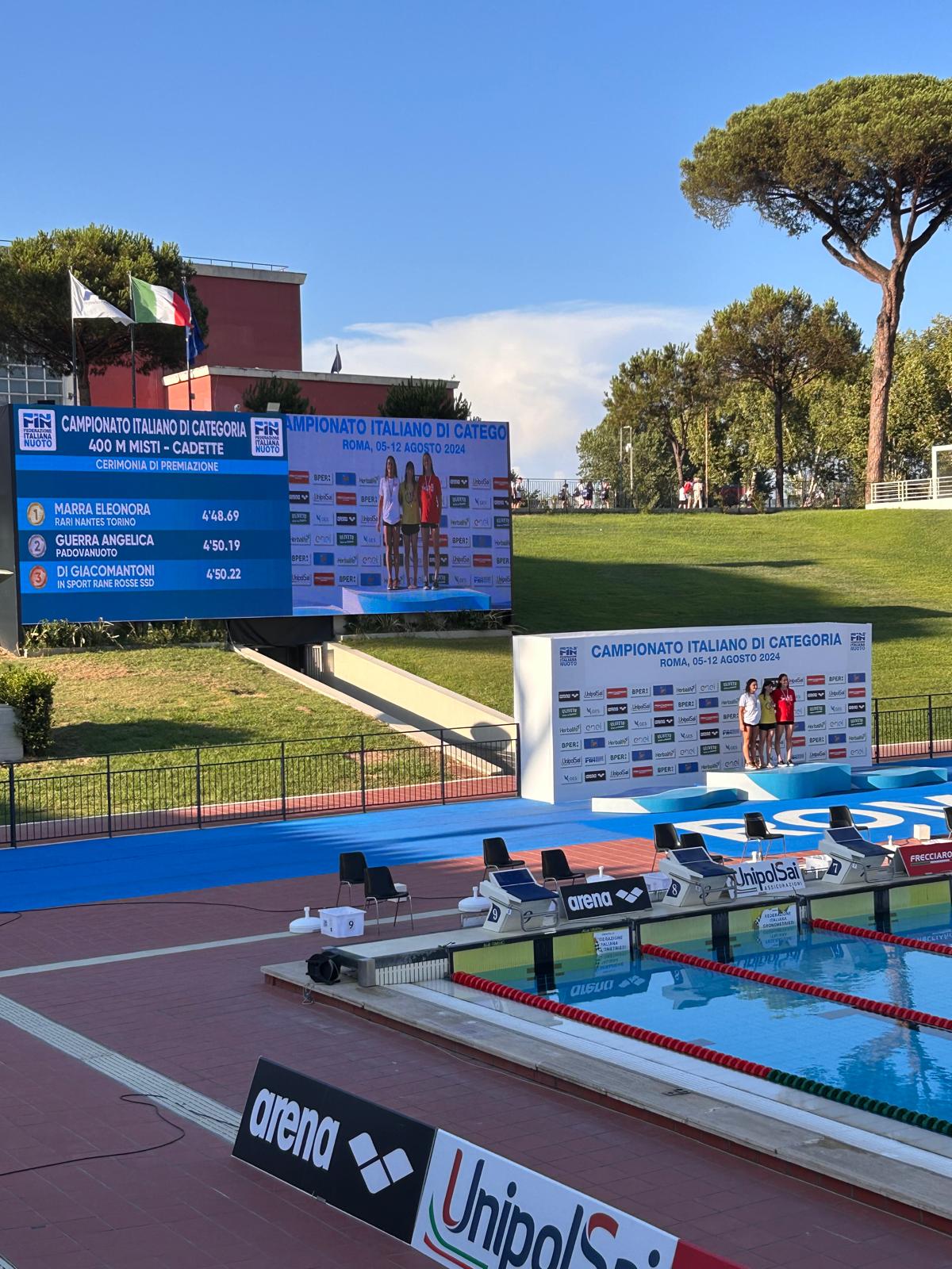 Aurora Nuoto Castelmassa | Castelmassa