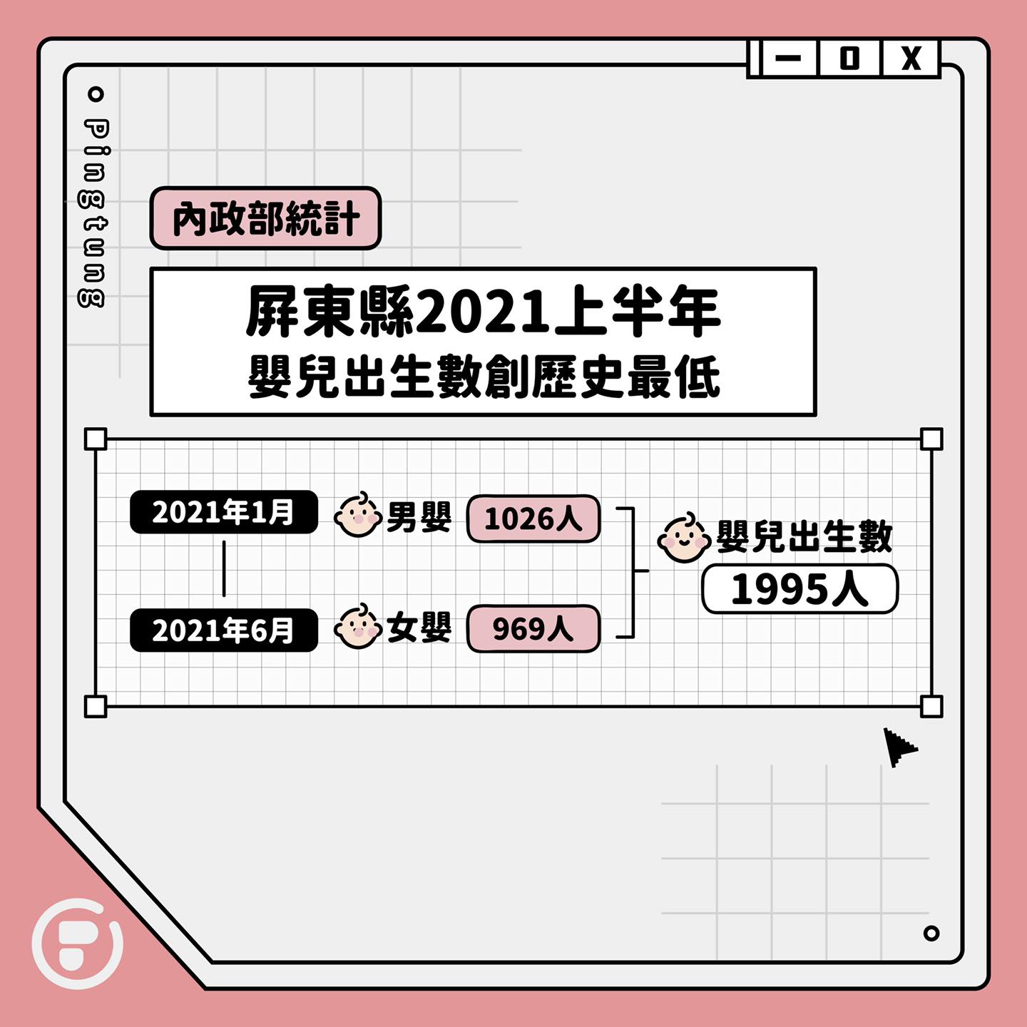 屏東點 Pingtung. - 新低紀錄 _ 友站 高雄點 Kaohsiung. 高雄開新點 加入社團 點.屏東...