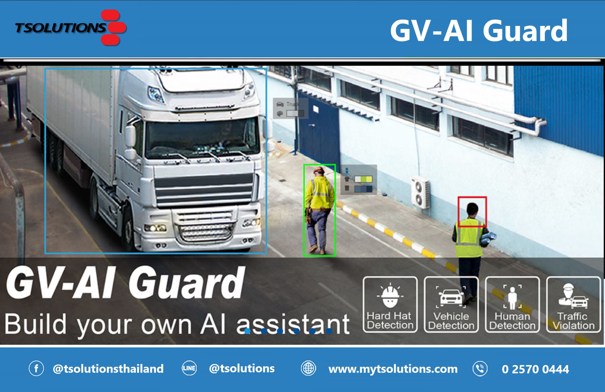 TSOLUTIONS CO.,LTD. - ดีสุด ครบสุด! GV-AI Guard ซอฟต์แวร์ที่รวมฟังก์ชัน ...