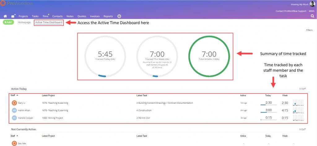 ProWorkflow.com - New Feature Announcement: Active Time Dashboard! ⏰ ...