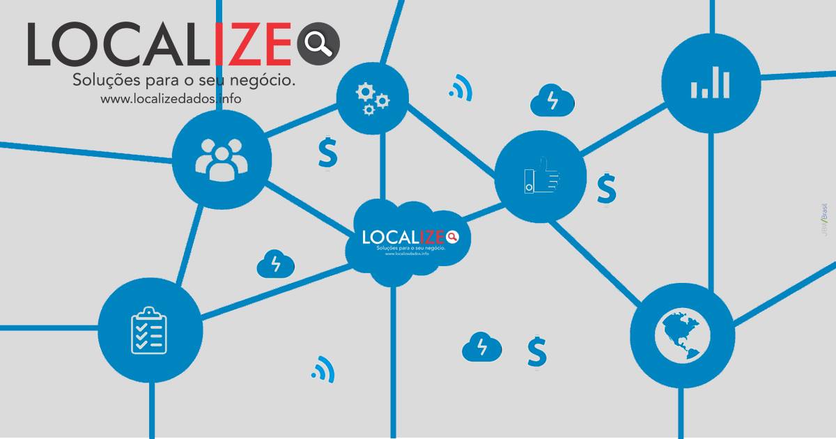 Localize Dados | Campinas SP