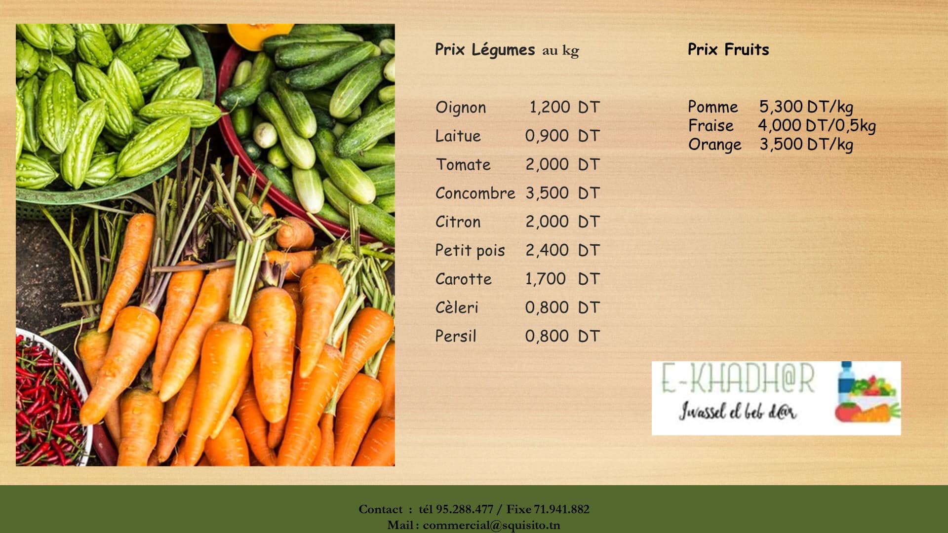 Prix Des Fruits Et Legumes En 2000