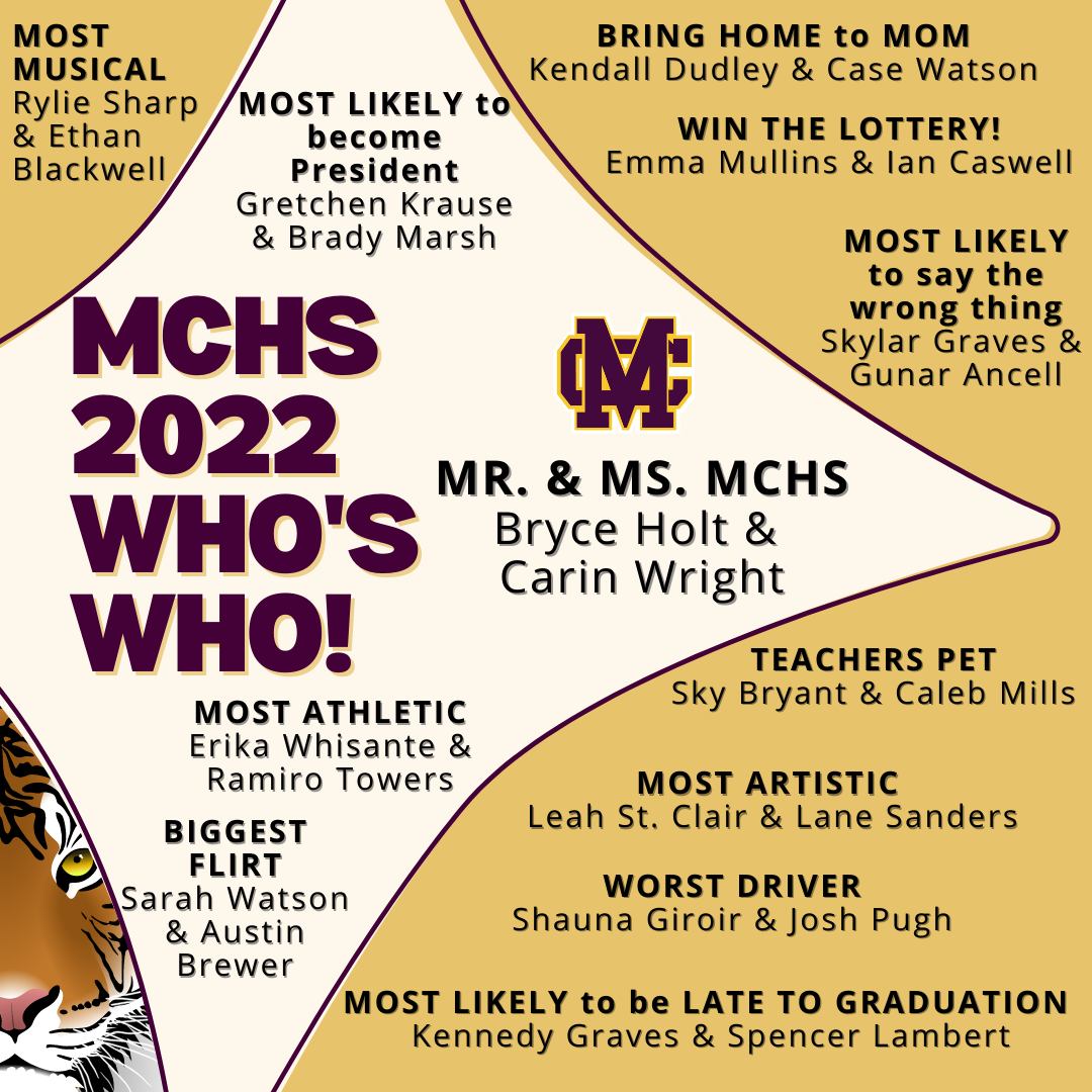 Congratulations to the 2022... - Madison County High School | Facebook