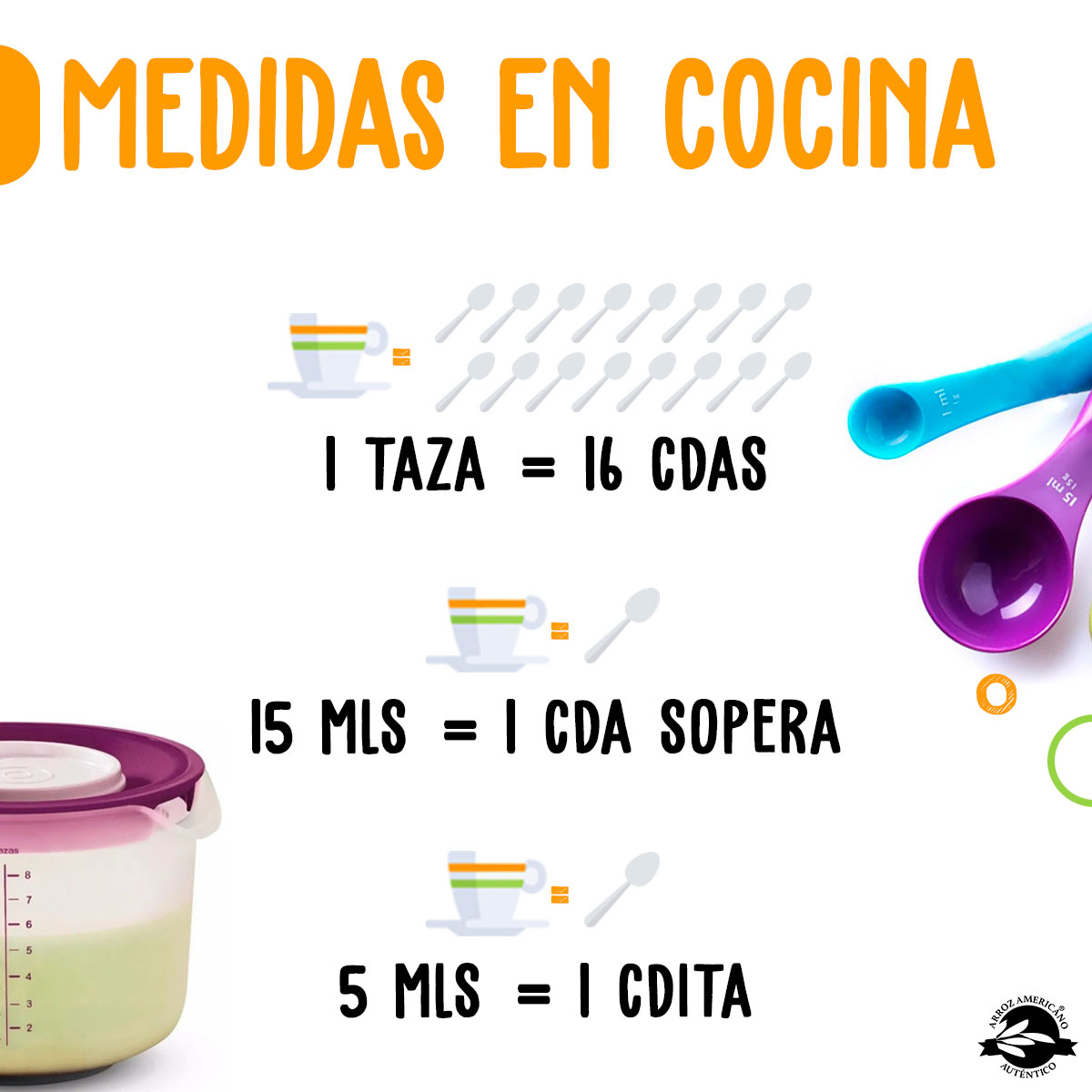 USA Rice Mexico - 👩‍🍳💯 ¡Te compartimos una tabla de...