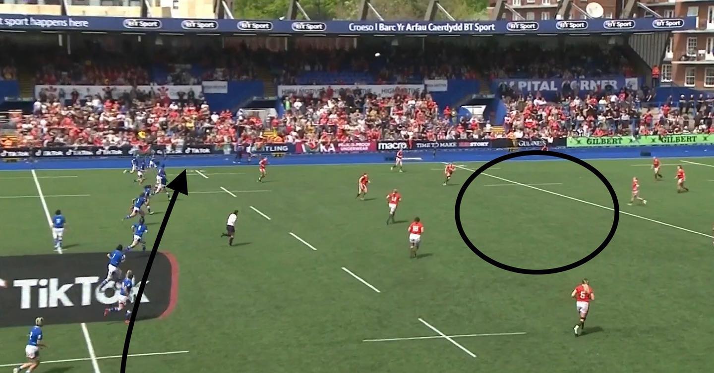 This... - Coach It UK - Personal & Professional Rugby Coaching
