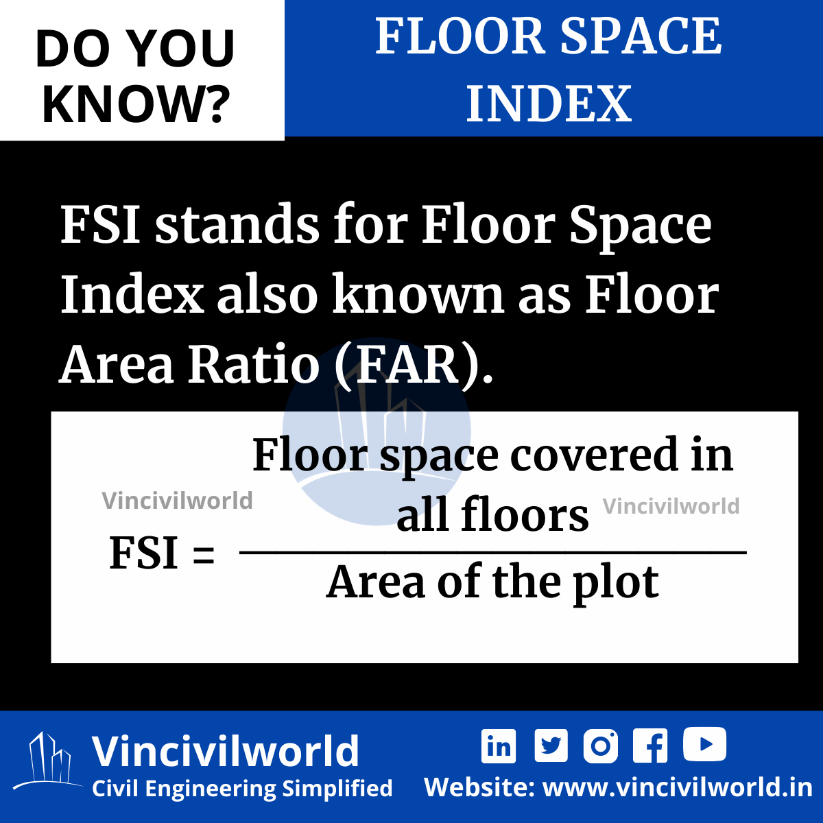 Vin Civilworld - Floor space index Click here to know more... | Facebook