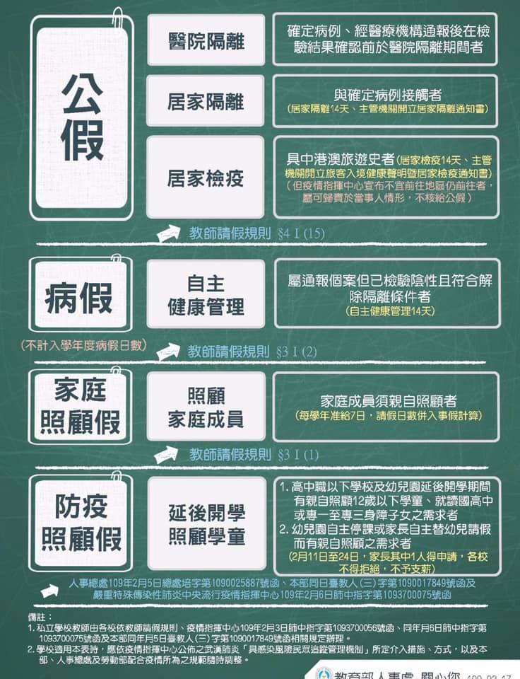 金門教育fun學趣 修正防疫期間公立學校教師請假 Facebook