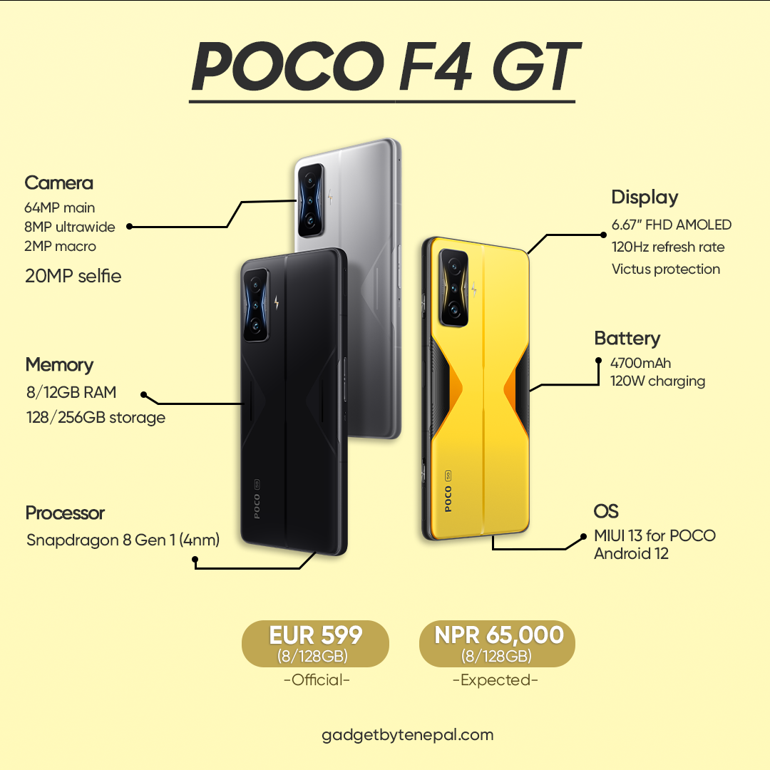 BREAKING: Poco F4 GT goes official with Snapdragon 8 Gen 1
