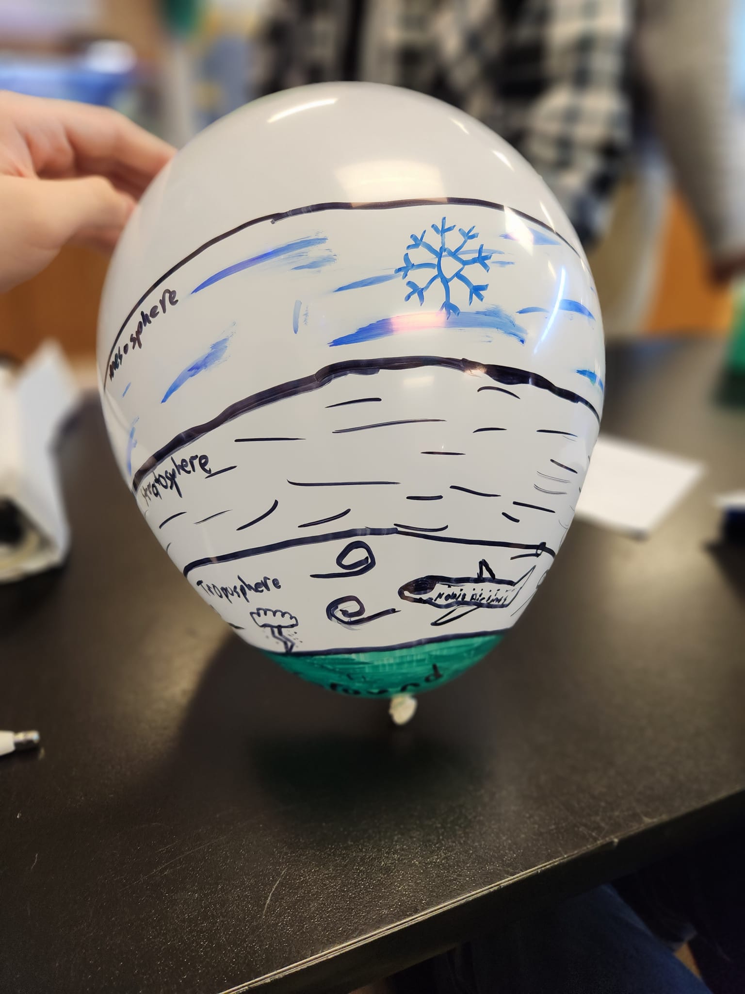 We finished up the week by making... - Mrs. Noble's Classroom