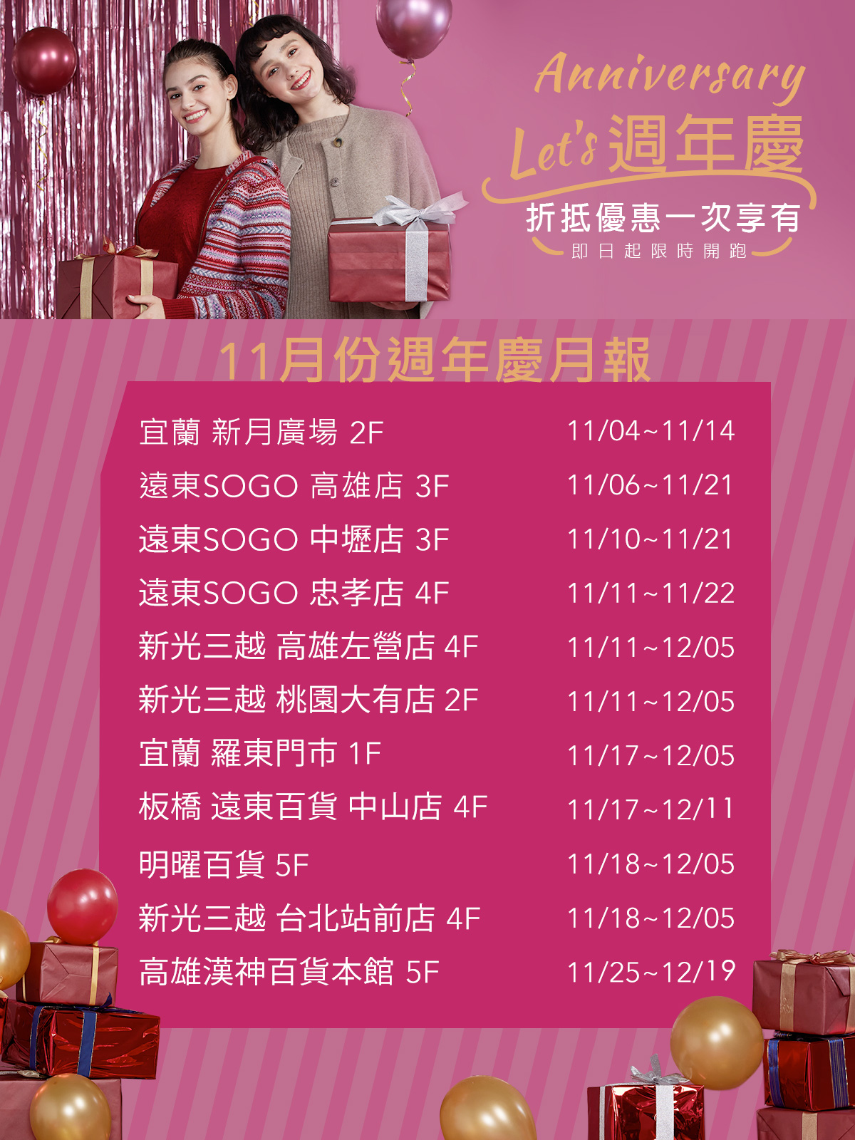 Free Free 2021年週年慶週週報 不能錯過 全台百貨周年慶 11月檔期盛大開跑 全台週年慶懶人包 Free為您整理好囉 讓您掌握第一手的優惠新訊