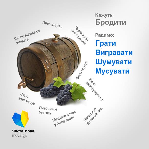 Чиста мова - Кажуть: Бродити Радимо: Гра́ти, виграва́ти(ся), шумува́ти ...