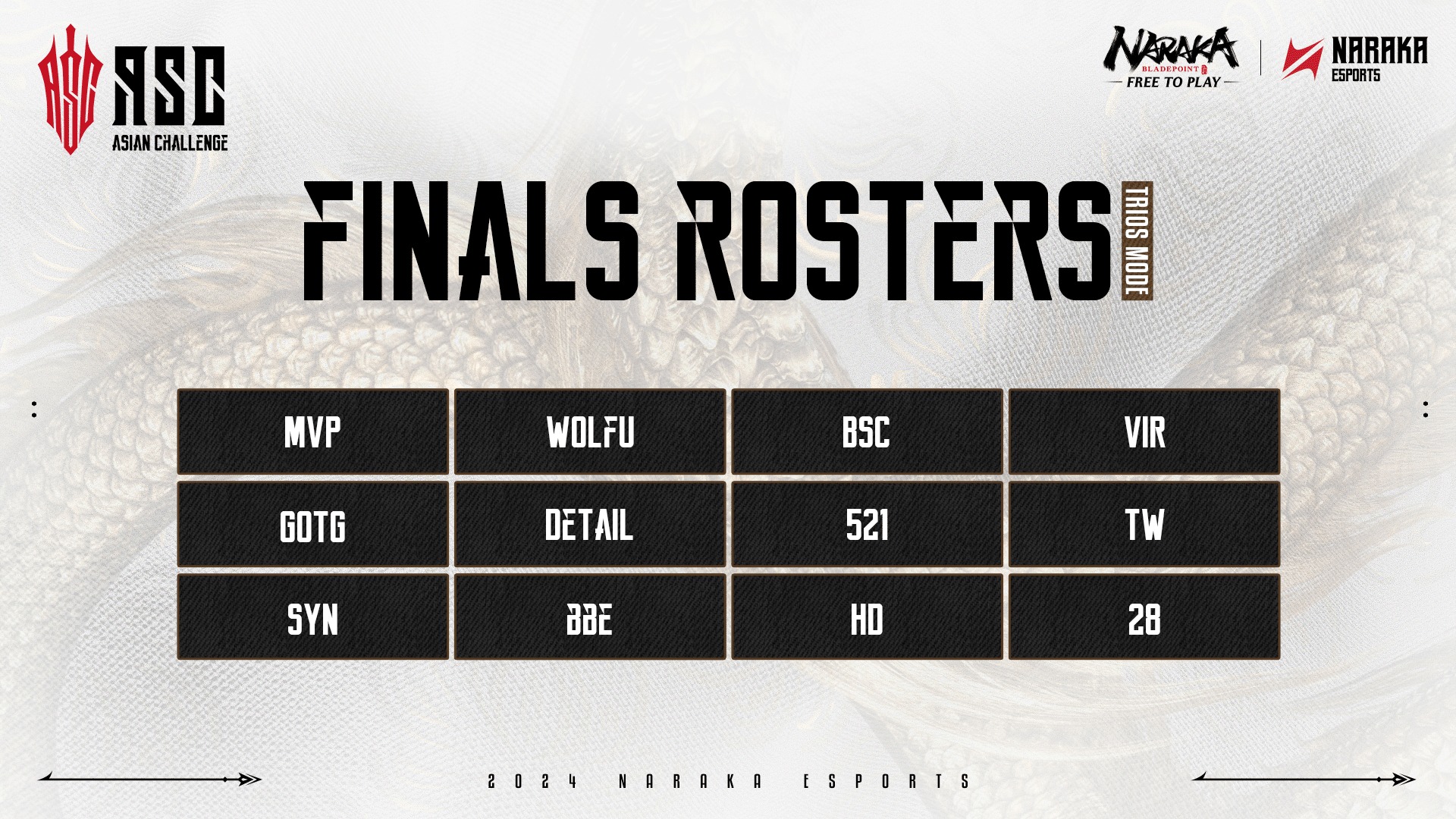 NARAKA - 📣 2024 Asian Challenge TRIOS | FINAL ROSTER The official list ...
