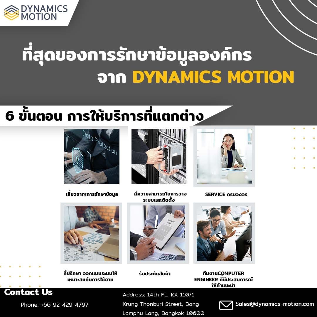 Dynamics Motion - ความจำเป็นของธุรกิจยุคใหม่ คือ... | Facebook