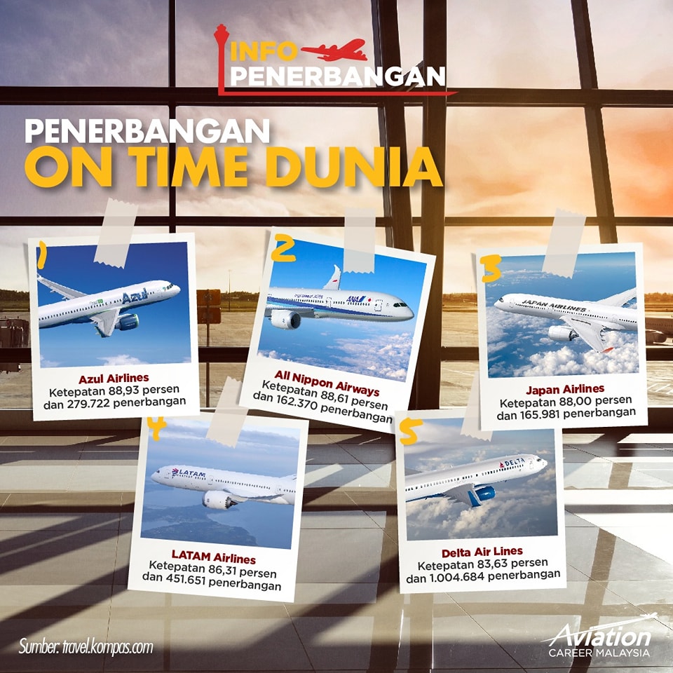 Aviation - “ADA KE PENERBANGAN YANG ON TIME DALAM DUNIA NI?” Jangan ...
