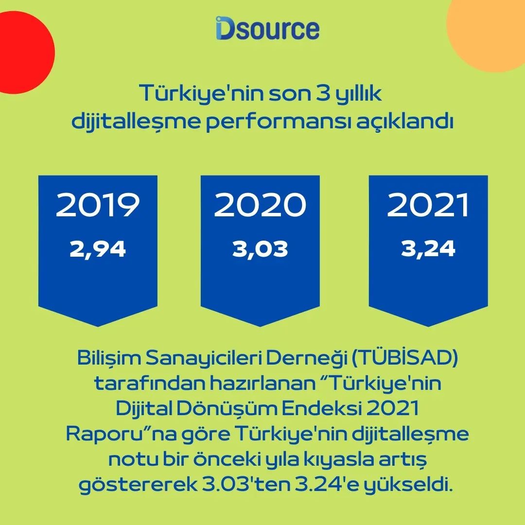 Dsource - Bilişim Sanayicileri Derneği (TÜBİSAD)... | Facebook