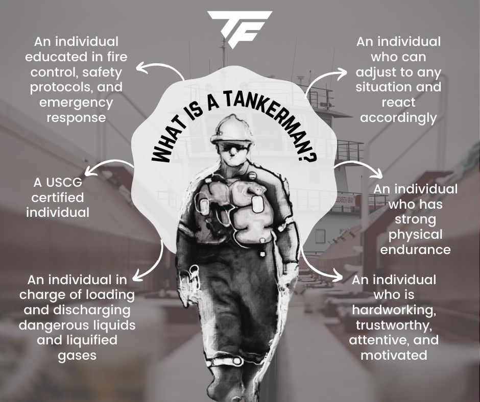 What is a tankerman? A tankerman is... - TankForce Tankermen | Facebook