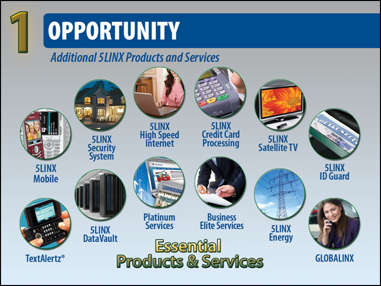 5linx Independent Mrktg Reps Team: FirstStep