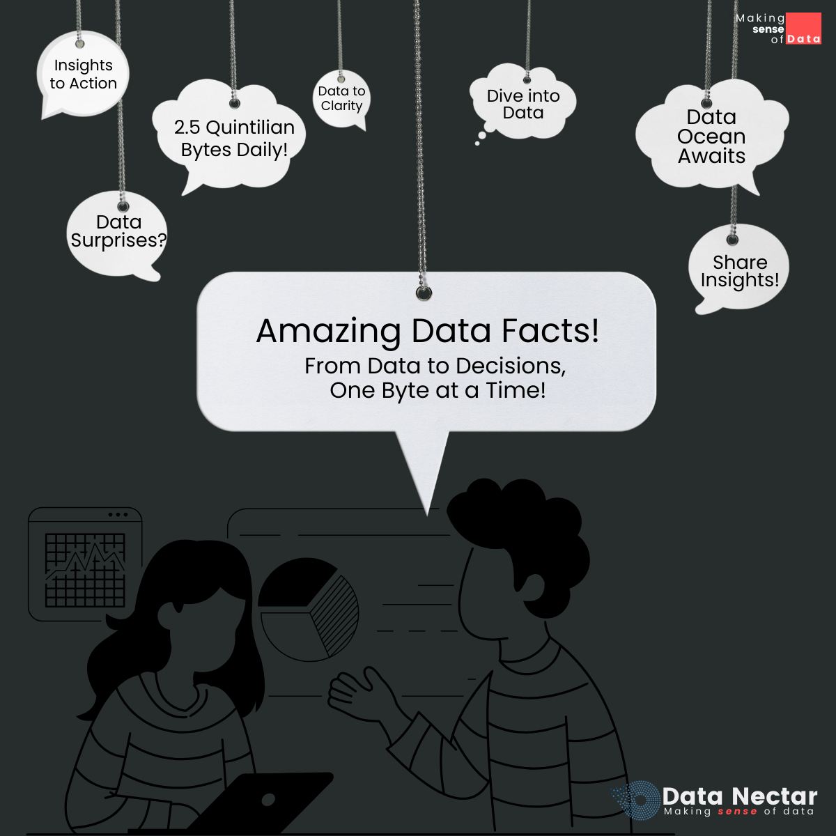 Fun Fact Friday! 🌟Did... - Data Nectar Technosys Pvt. Ltd.
