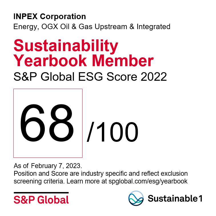 株式会社INPEX - 【サステナビリティ】 「S&P Global Sustainability...