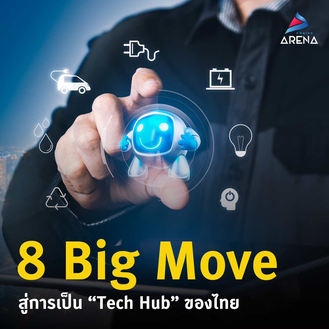 Coding Arena - 8 Big Move สู่การเป็น “Tech Hub” ของไทย .... | Facebook