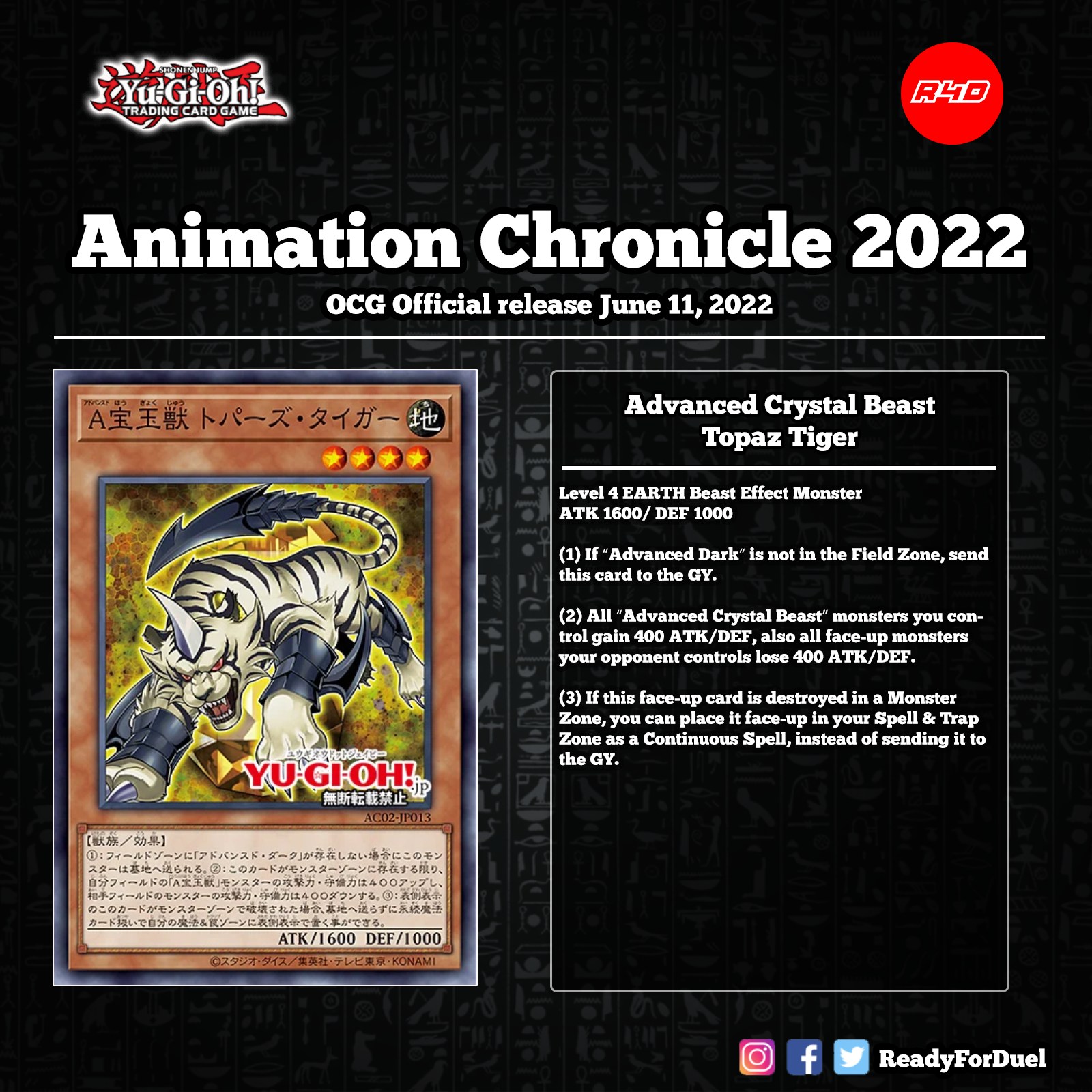 Animation Chronicle 2022 #遊戯王 #OCG #TCG #YGO #YuGiOh #유희왕