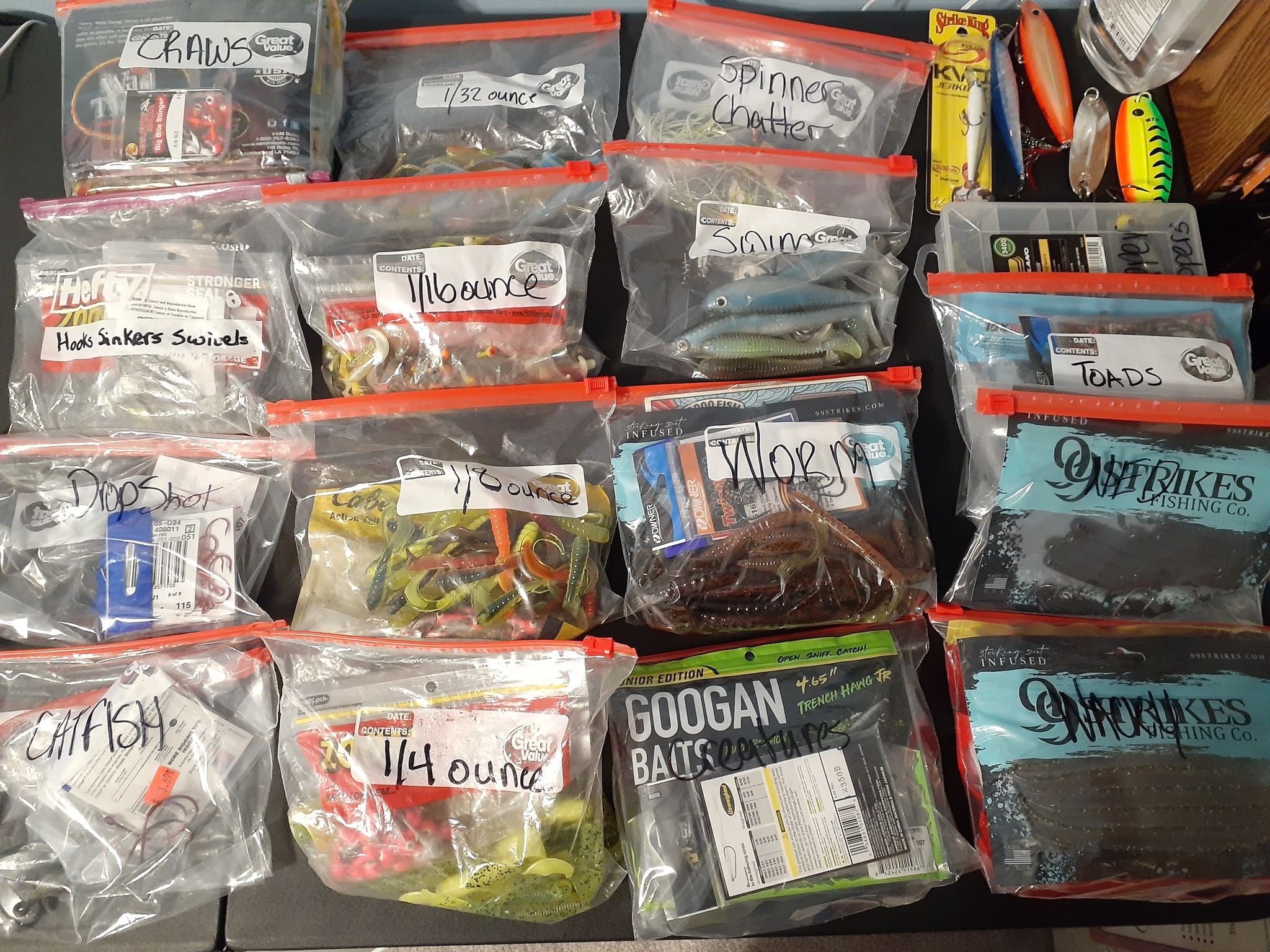 Fishing gear and tackle list