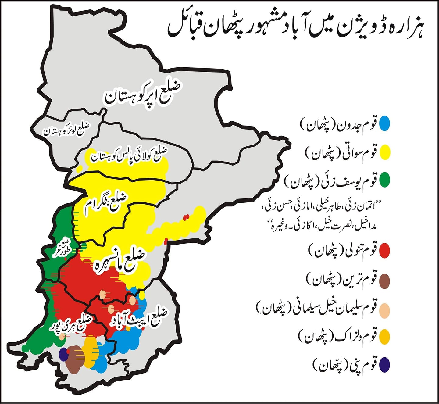 Main Pathan Tribes in Hazara Division... - Beautiful Pakistan | Facebook