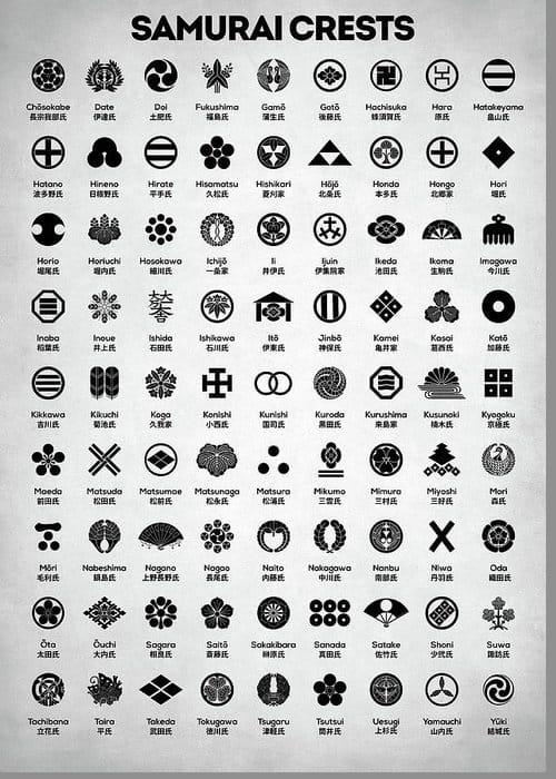 Japanese family crests on flags