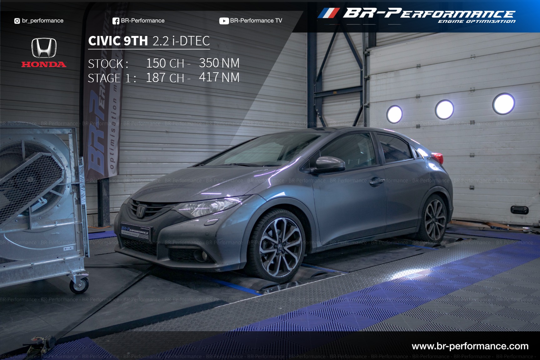 ️ Optimisation Moteur HONDA... - BR-Performance Mulhouse