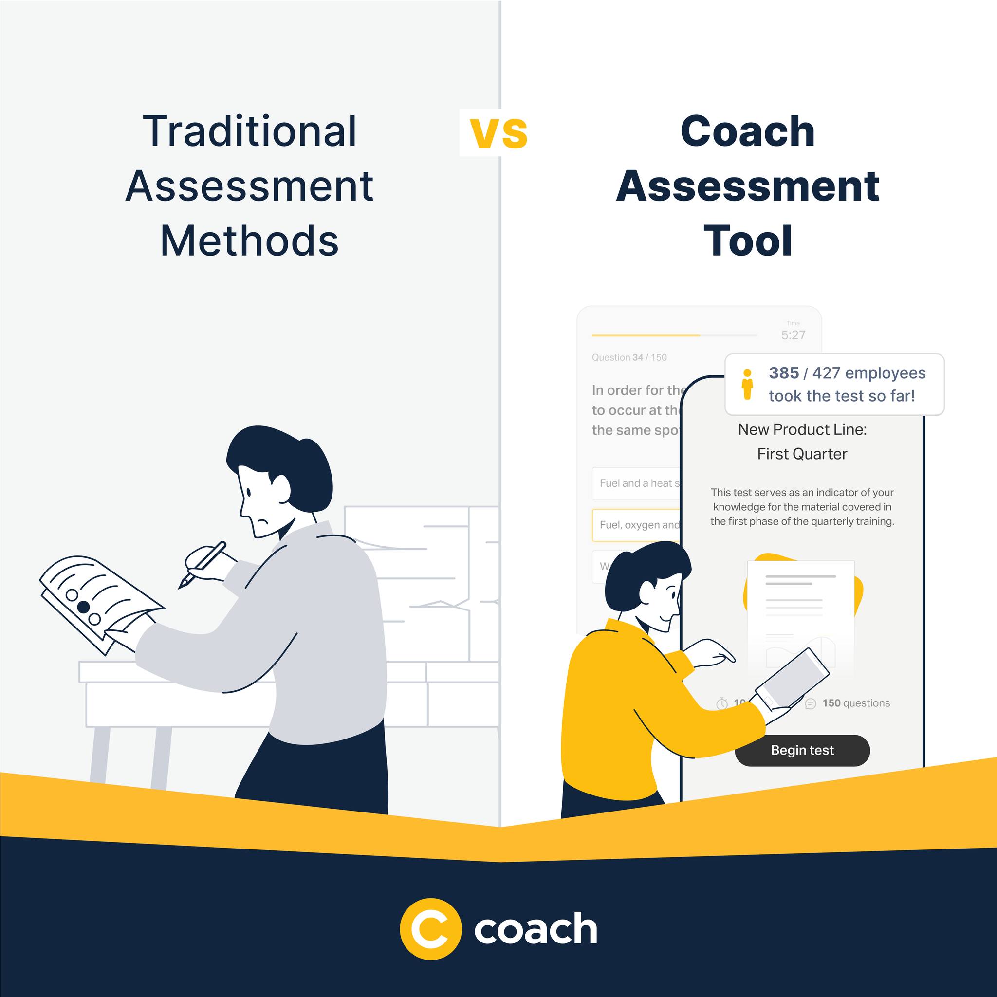 Coach Microlearning