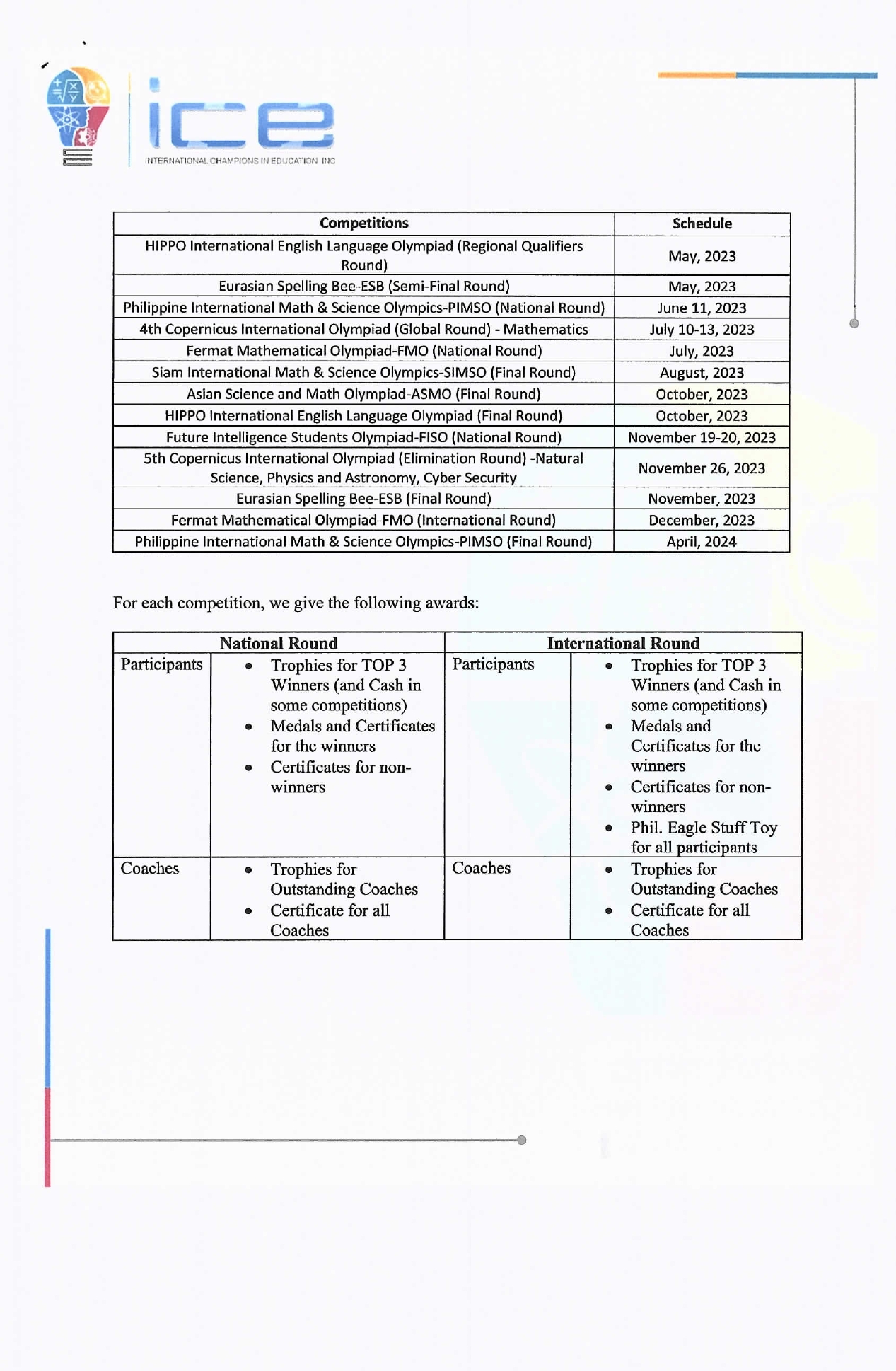 Copernicus International Mathematics Olympiad Phililippines