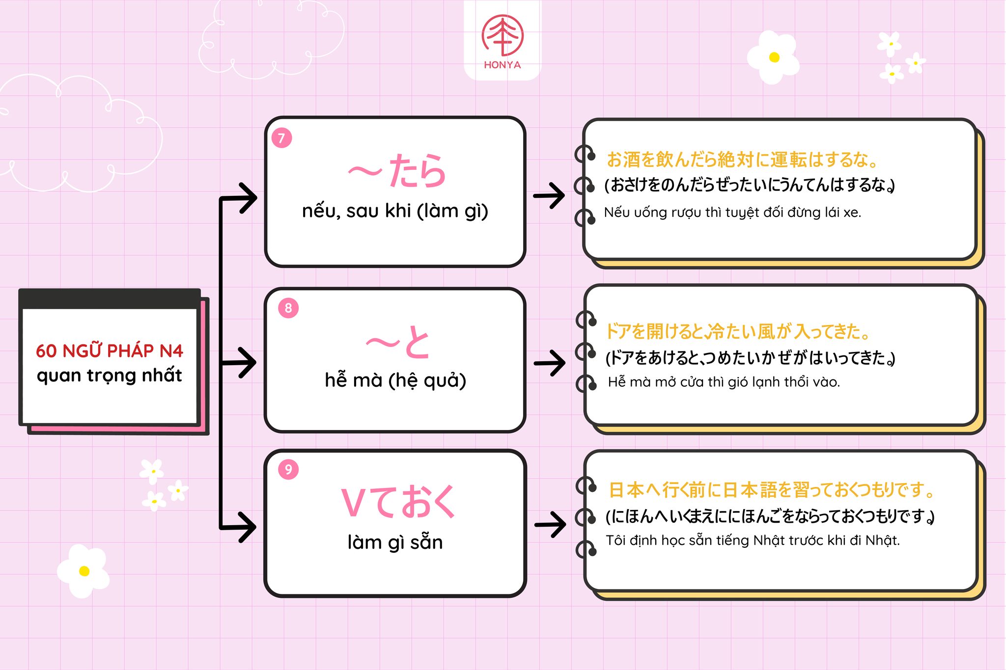 Honya - Honya added a new photo.