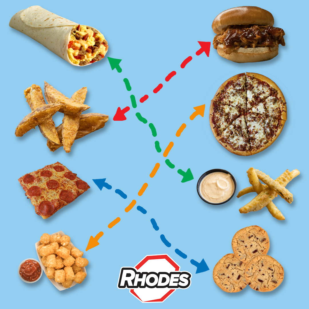 🍿 🥨 🍫 February is National Snack Food... - Rhodes 101 Stops | Facebook