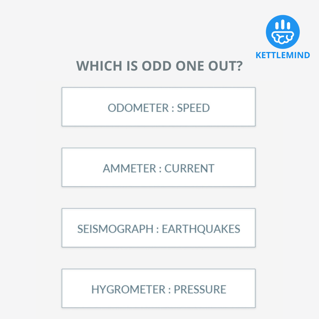 KettleMind - Brain Training