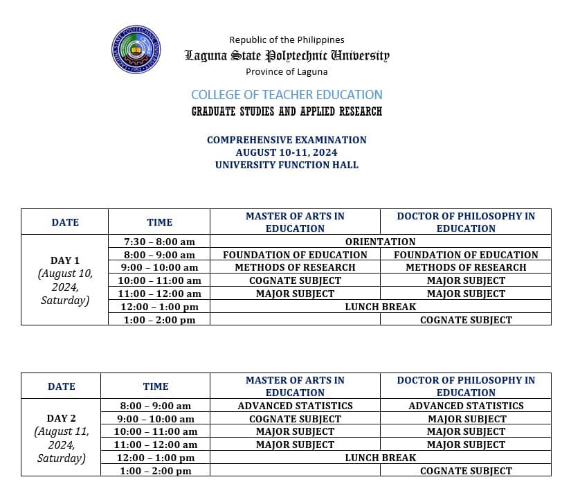 Graduate Studies and Applied Research - LSPU Siniloan Campus