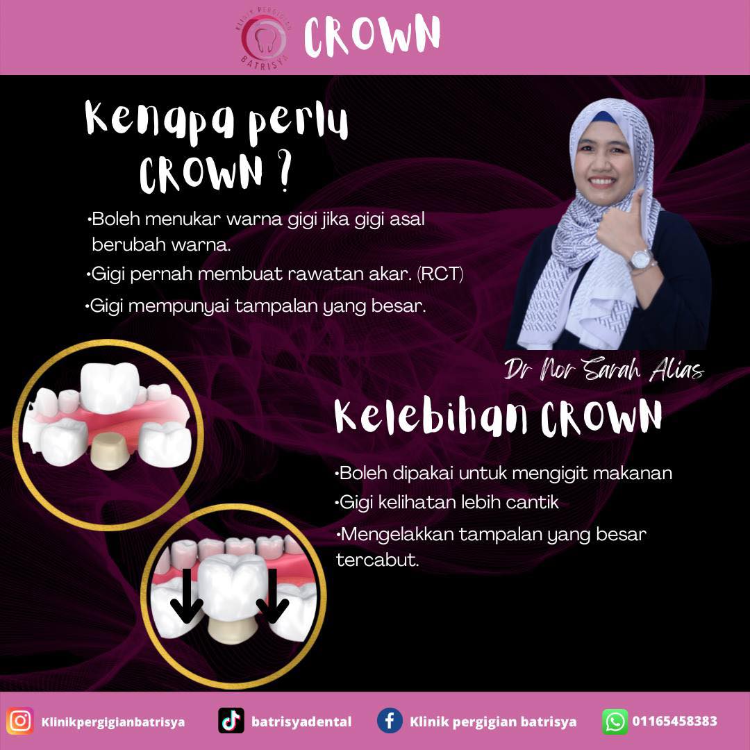Siapa kat sini pakai crown?🤔🤔... - Klinik Pergigian Batrisya