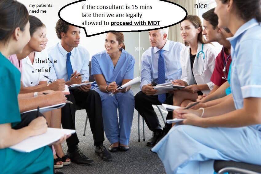 Patient-Centred Memes for Multidisciplinary Teams