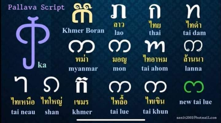 ASEAN urbanist - Comparison between Pallava Script 🇮🇳 and...