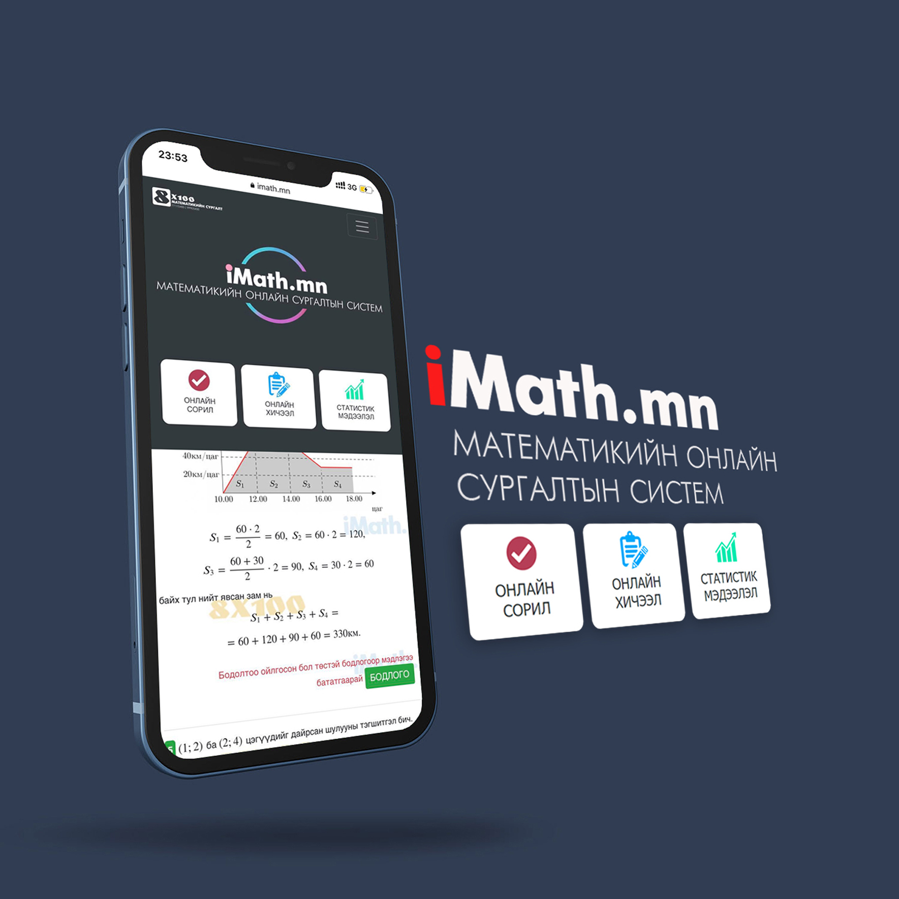 Imath.mn - #ЭЕШд_бэлтгэгчдэд_тусламж Үет функц болон... | Facebook